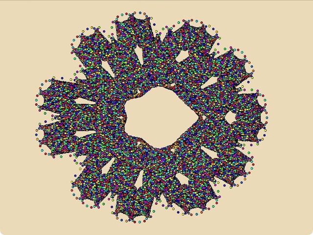 Mira-Abbildung für a=0.4, b=0.1